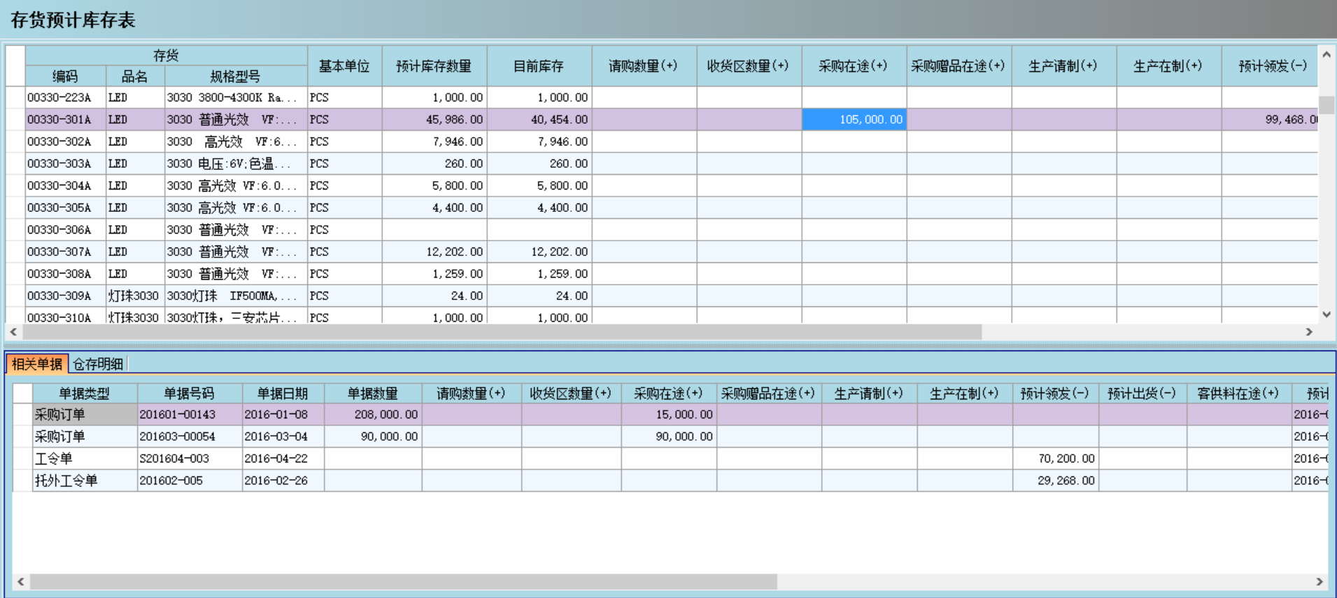 爱游戏手机入口官网-爱游戏(中国)
是否能帮助企业实现零库存?