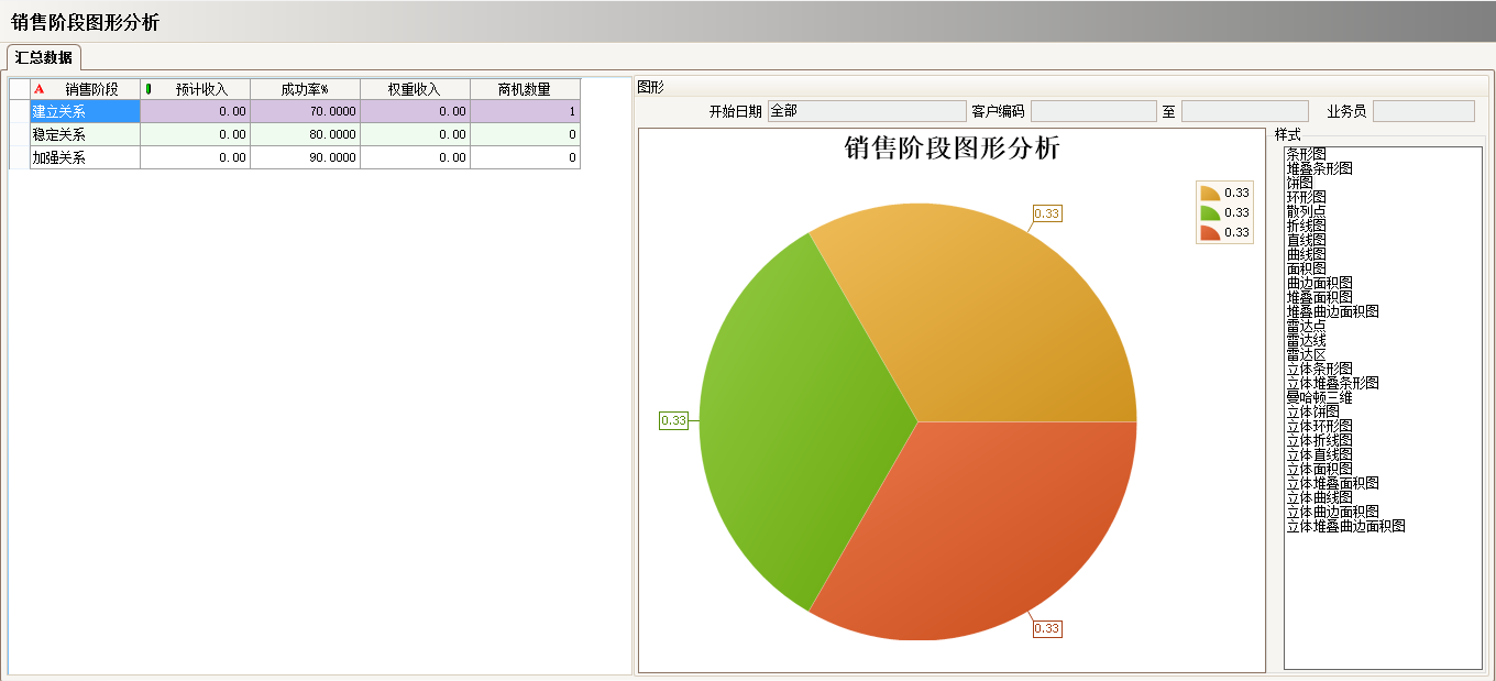 爱游戏手机入口官网-爱游戏(中国)
具有哪些主要的分类