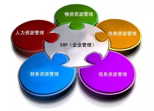 爱游戏手机入口官网-爱游戏(中国)
是所有行业都适用吗?