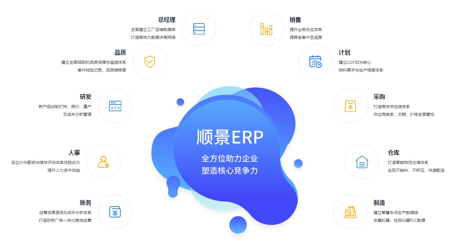爱游戏手机入口官网-爱游戏(中国)
上线后如何维持稳定运作?