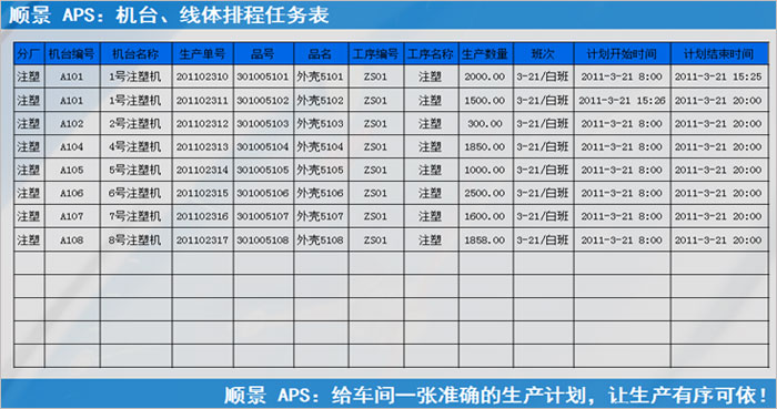 爱游戏手机入口官网-爱游戏(中国)
执行的过程中会遇到什么问题?